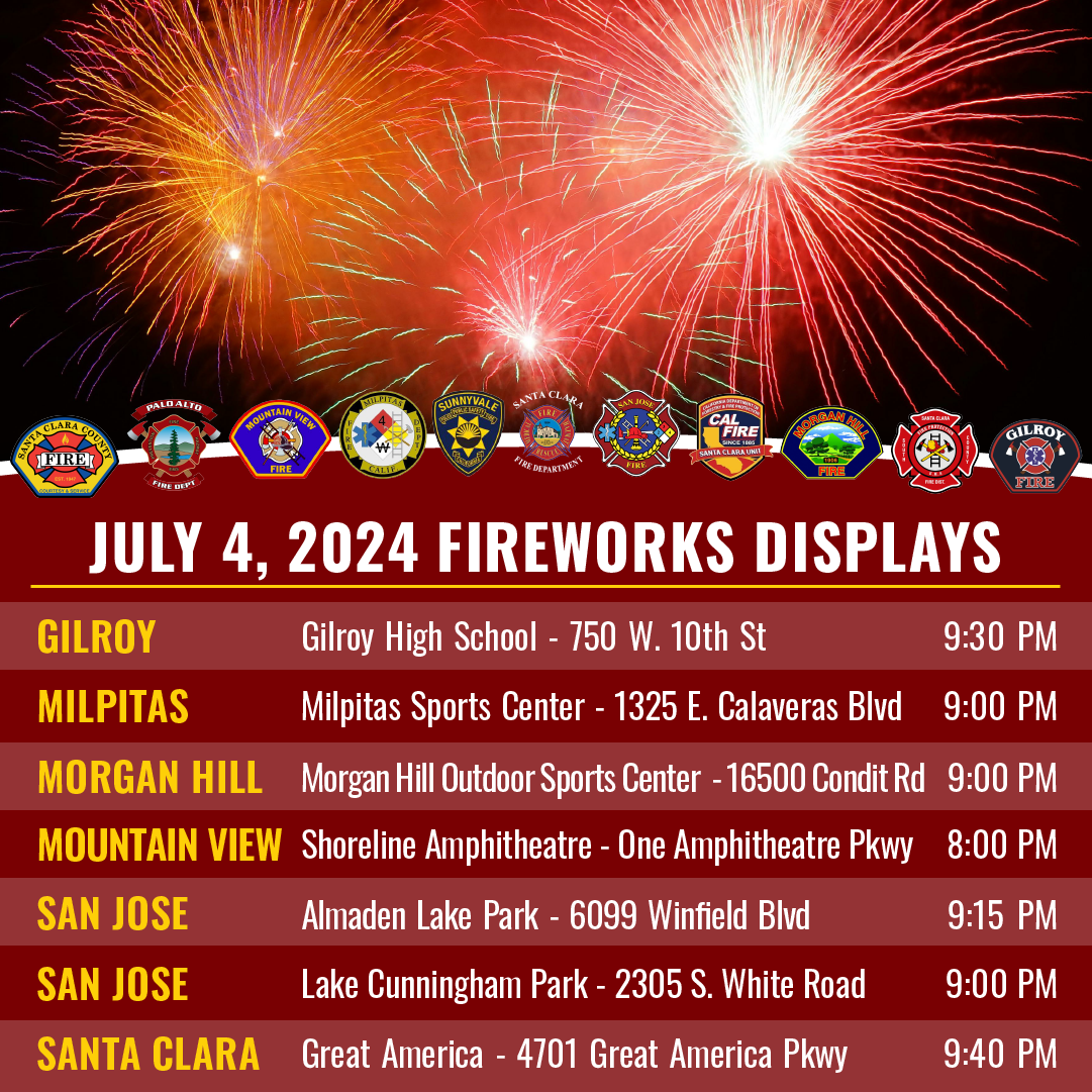 Image of Fireworks Displays